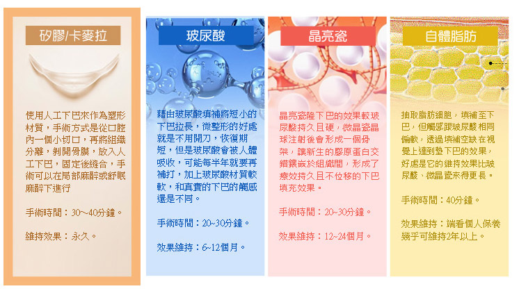 墊下巴_03