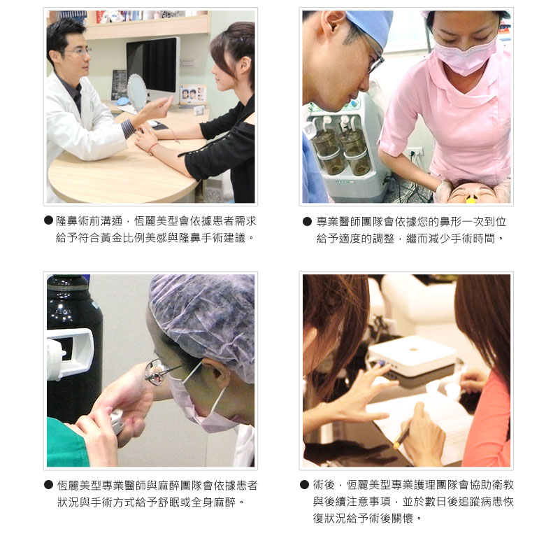 隆鼻手術過程